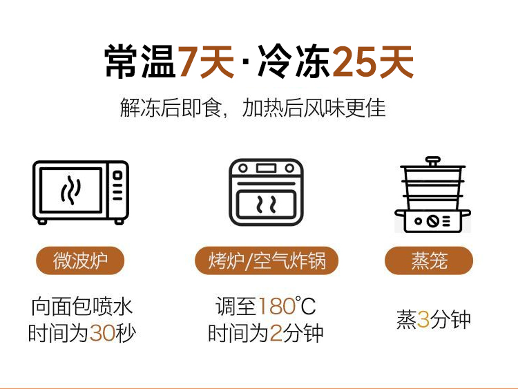 顾叔叔详情_11.jpg